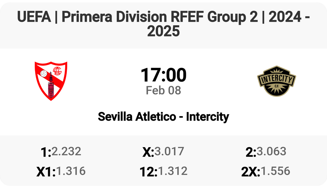 Sevilla Atletico Faces Off Against Intercity!