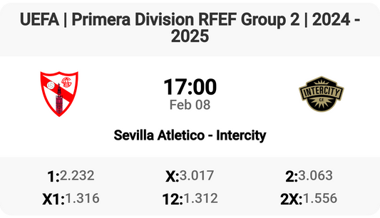 Sevilla Atletico Faces Off Against Intercity!