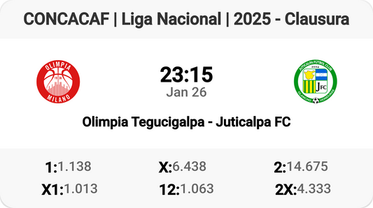 Battle of Honduras: Olimpia vs Juticalpa!