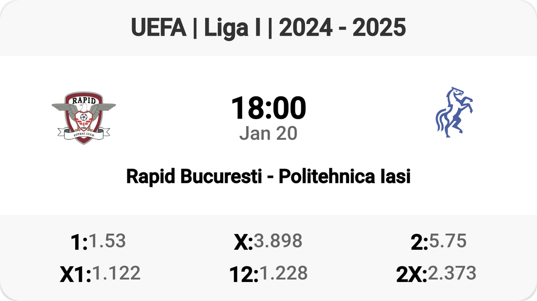 Rapid Bucuresti vs Politehnica Iasi: A Clash of Titans!