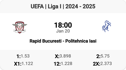 Rapid Bucuresti vs Politehnica Iasi: A Clash of Titans!