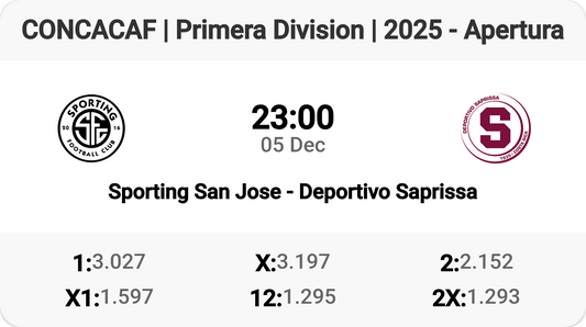 Exciting Clash: Sporting San Jose vs Deportivo Saprissa!