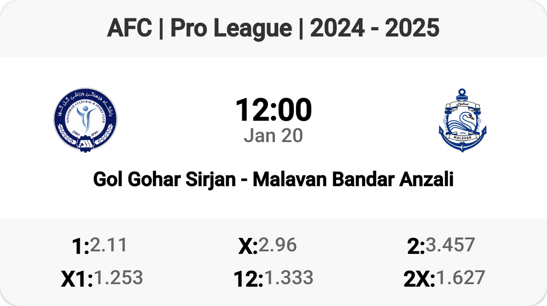 ⚽️ Gol Gohar vs Malavan Showdown! 🏆