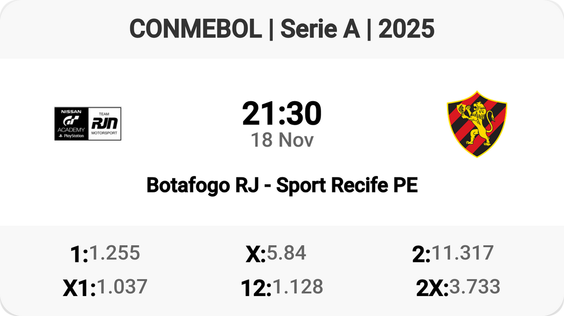 Epic Showdown: Botafogo RJ vs Sport Recife PE!