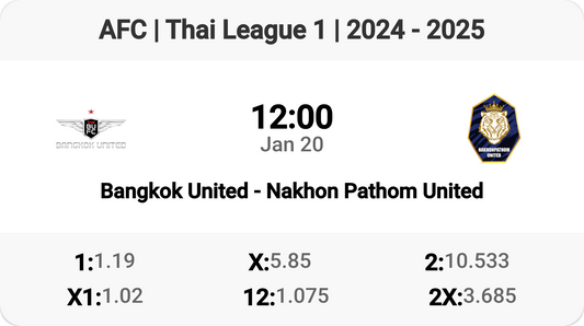 Bangkok United vs Nakhon Pathom United: Epic Thai League Face-off!