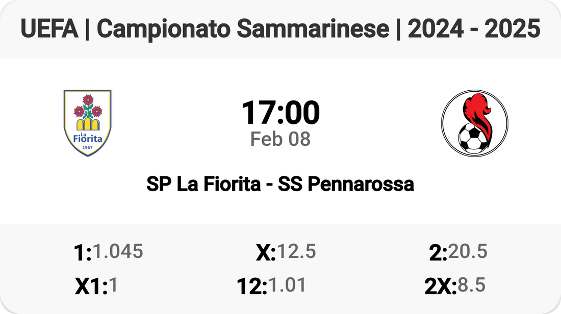 Epic Clash: SP La Fiorita vs SS Pennarossa!