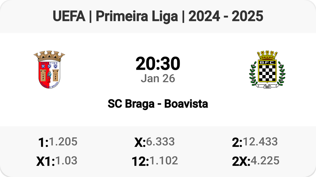 🔥 Clash of Titans: SC Braga vs Boavista Tomorrow! ⚽️