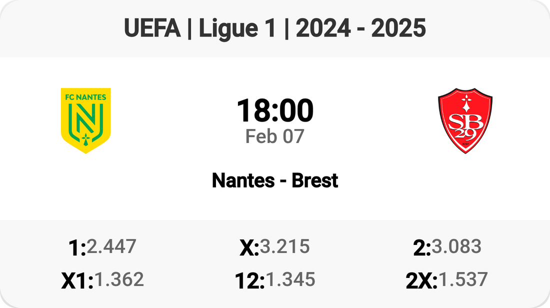 Exciting Clash: Nantes vs Brest in Ligue 1! ⚽🔥