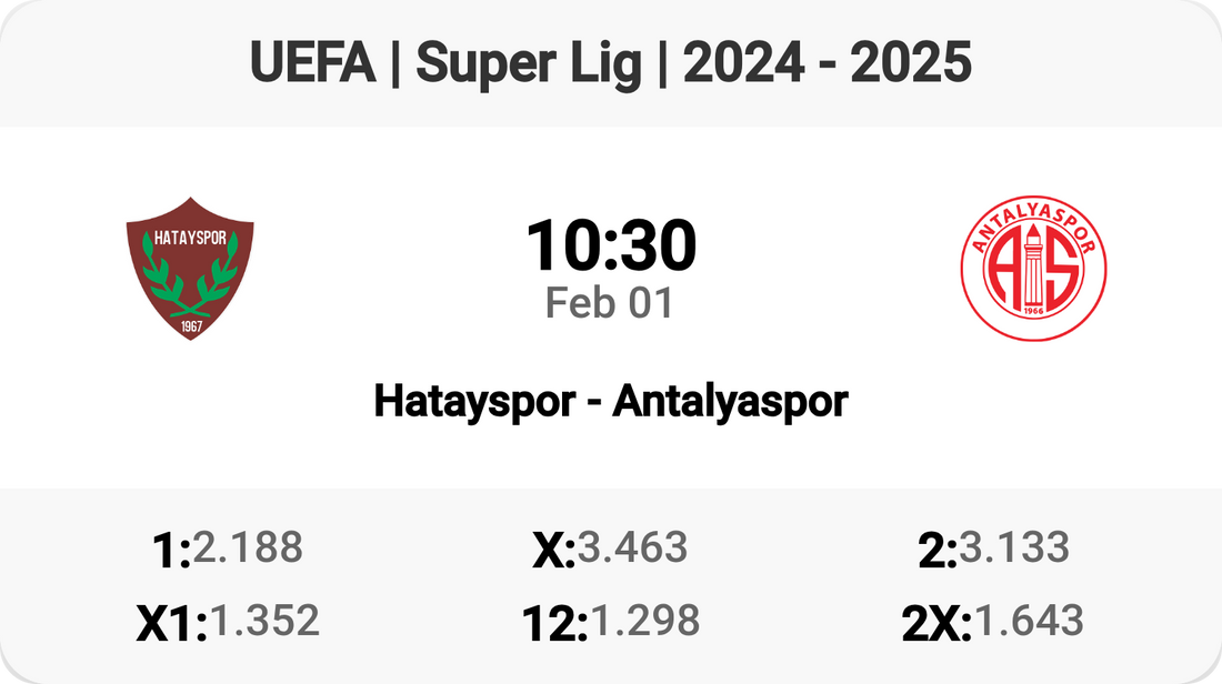 Hatayspor vs Antalyaspor: Clash of Titans!