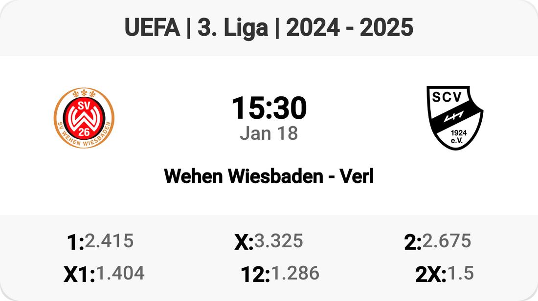 Excitement in 3. Liga: Wehen Wiesbaden vs Verl!