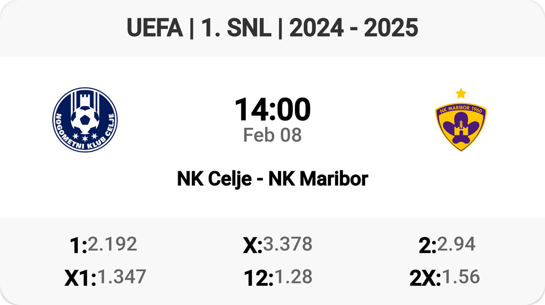 Celje vs Maribor: The Ultimate SNL Showdown!