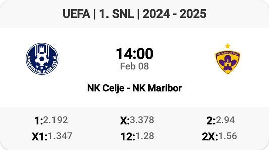 Celje vs Maribor: The Ultimate SNL Showdown!