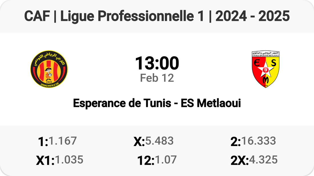 Clash of Titans: Esperance de Tunis vs ES Metlaoui! ⚽🔥