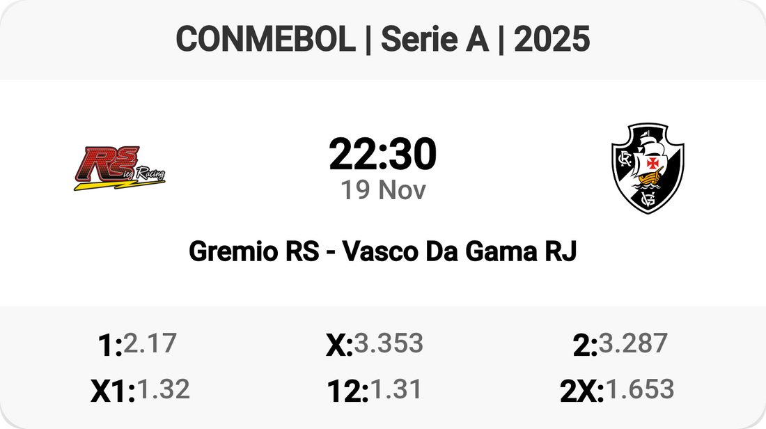Epic Showdown: Gremio vs Vasco Da Gama! 🔥⚽
