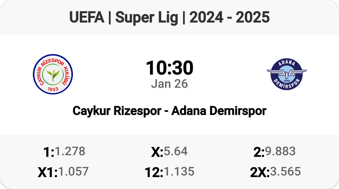 Caykur Rizespor Faces Adana Demirspor in a Thrilling Showdown!