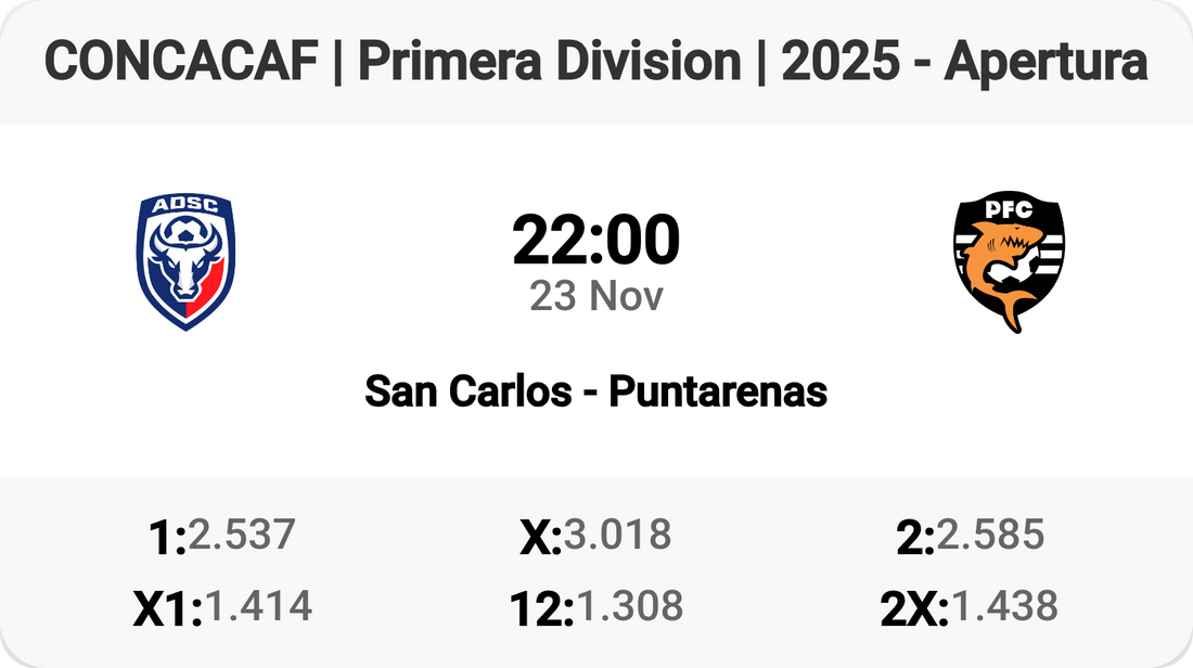 Exciting Clash: San Carlos vs Puntarenas Tomorrow!