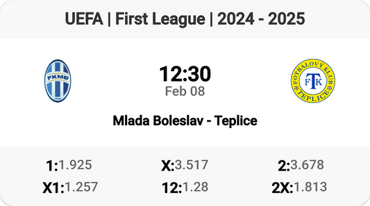 Mlada Boleslav vs Teplice: Clash of Titans! ⚽🔥