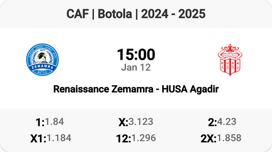 Renaissance Zemamra vs HUSA Agadir: A Clash in Botola!