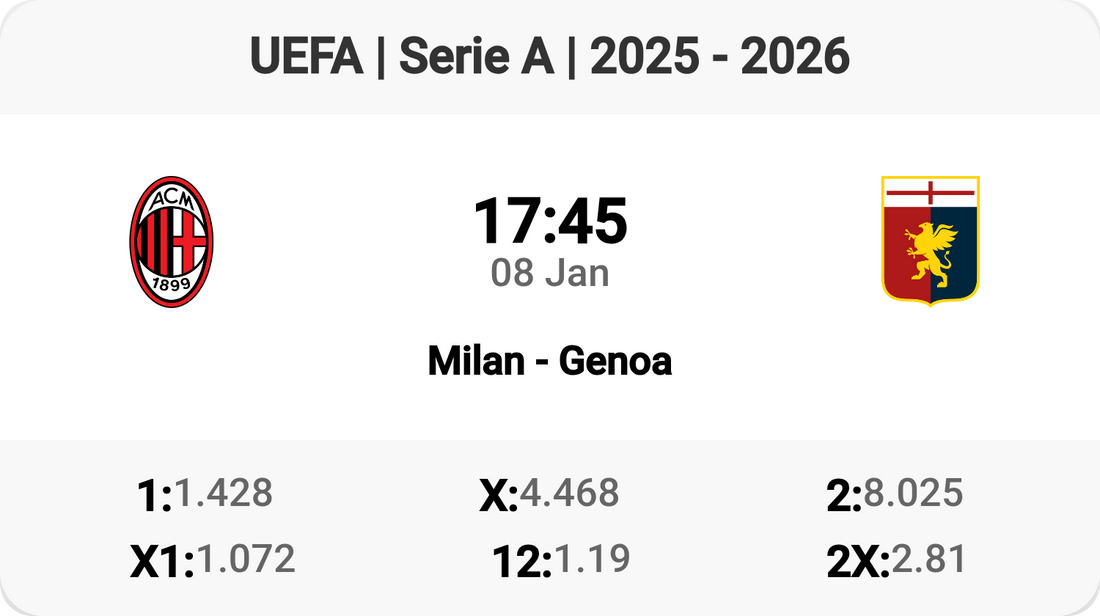 Exciting Clash: Milan vs Genoa Tomorrow!