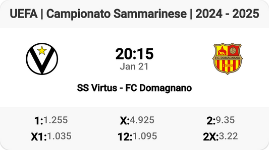 Exciting Clash: SS Virtus vs FC Domagnano!