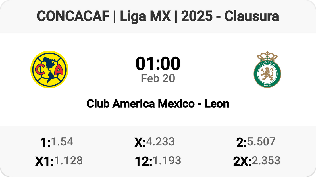 Club America vs Leon: Epic Liga MX Clash!