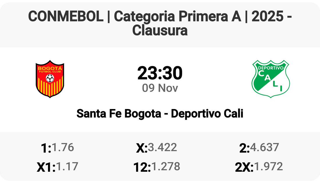 Exciting Clash: Santa Fe Bogota vs Deportivo Cali!