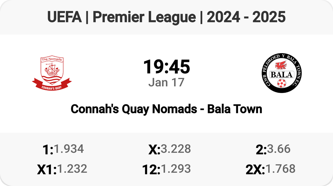 Connah's Quay Nomads Clash with Bala Town! ⚽🔥