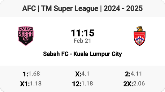 Tomorrow's Clash: Sabah FC vs Kuala Lumpur City! ⚽🔥