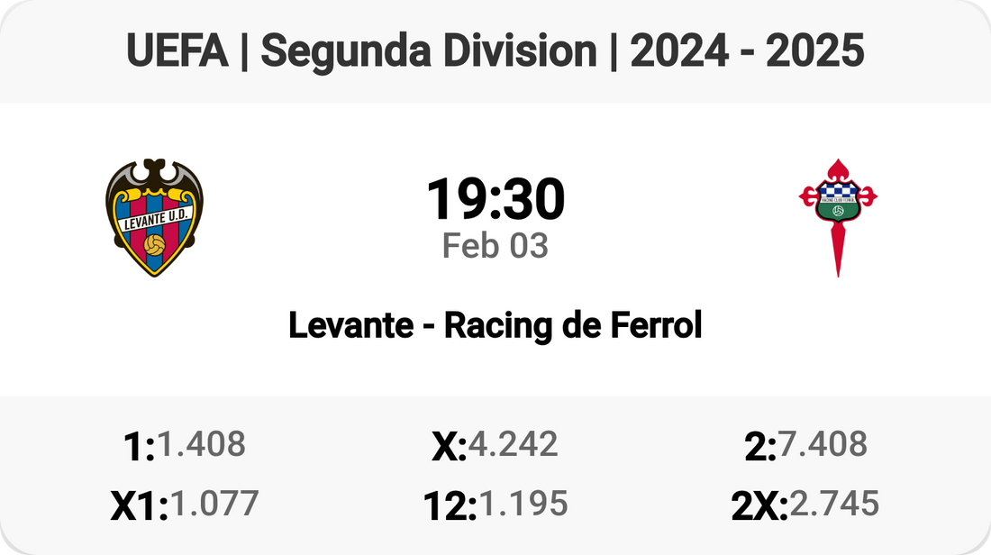 Exciting Clash: Levante vs Racing de Ferrol!