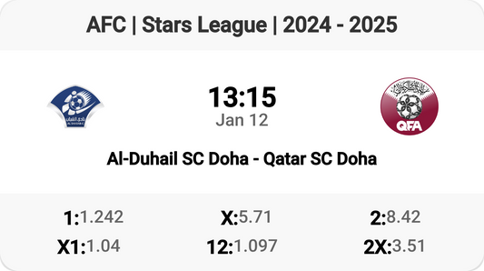 Al-Duhail vs Qatar SC: Qatar Stars League Clash!