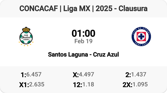 Santos Laguna vs Cruz Azul: Clash of Titans! ⚽🔥