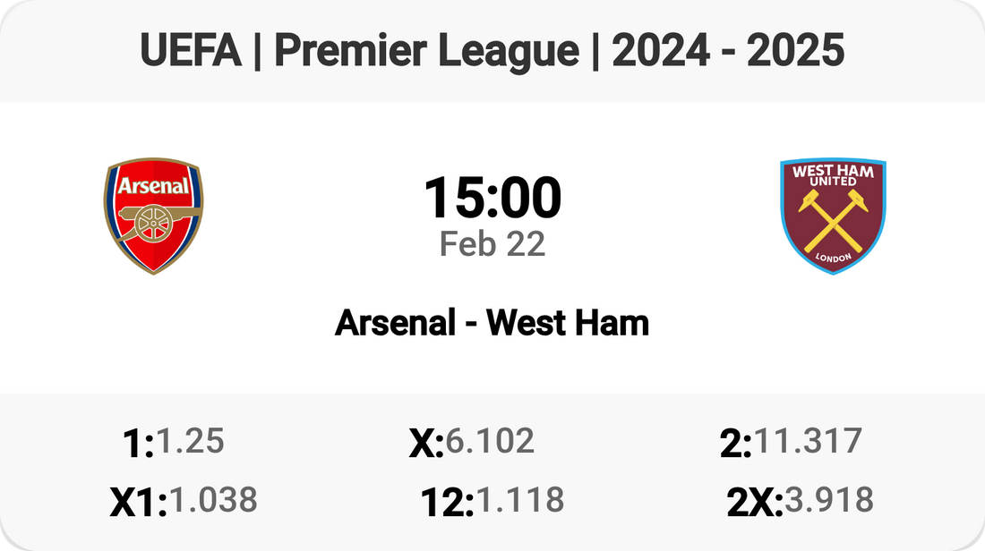 Arsenal vs West Ham: Premier League Showdown!