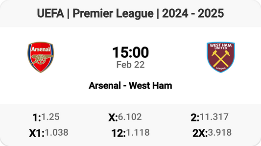 Arsenal vs West Ham: Premier League Showdown!