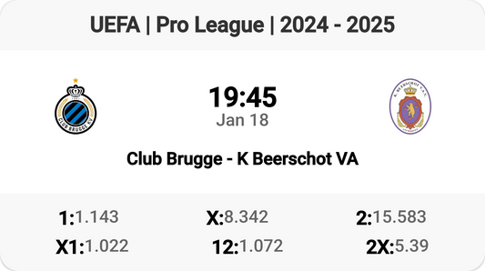 Club Brugge vs Beerschot: Clash of the Titans!