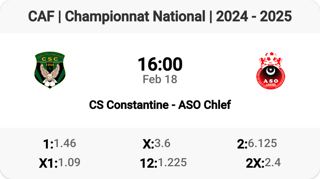 Epic Clash! CS Constantine vs ASO Chlef Tomorrow!