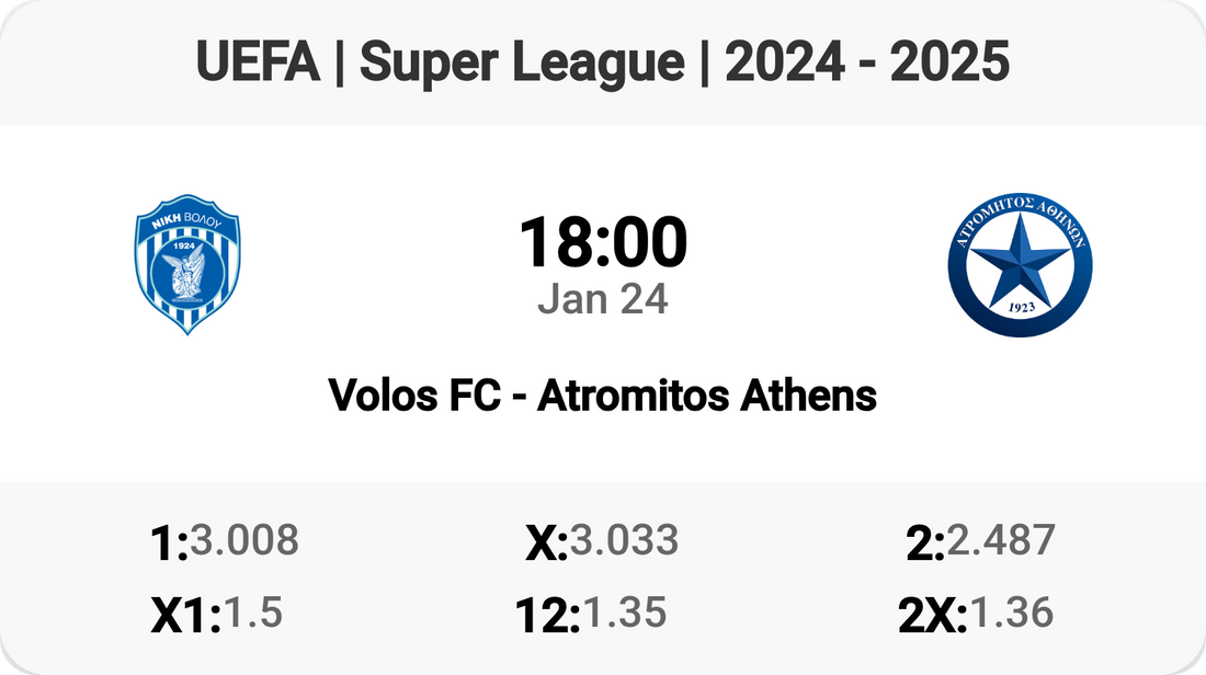 Volos FC Faces Off Against Atromitos Athens Tomorrow!