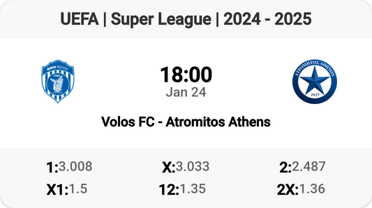 Volos FC Faces Off Against Atromitos Athens Tomorrow!