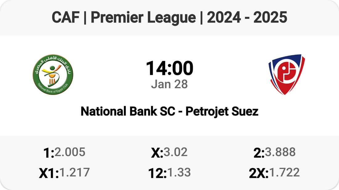 National Bank SC vs Petrojet Suez: Clash of Titans! ⚽