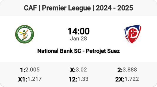 National Bank SC vs Petrojet Suez: Clash of Titans! ⚽