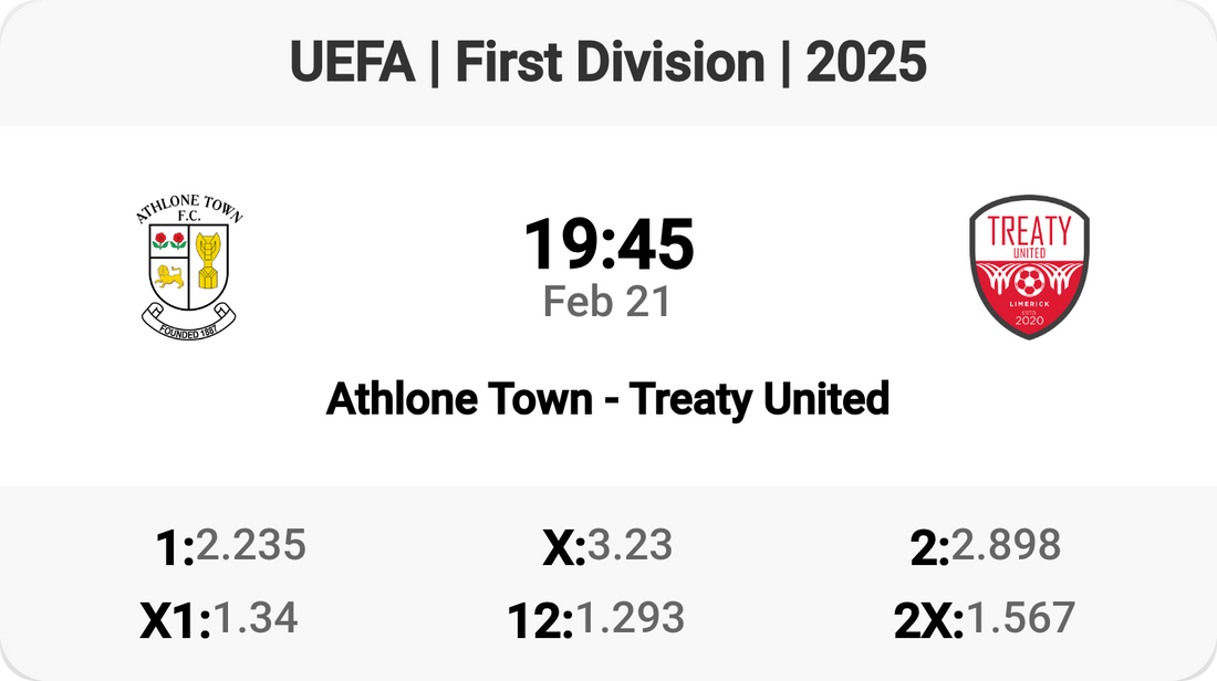 Athlone Town vs Treaty United: Clash of Titans!