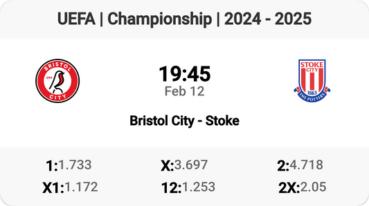 Exciting Clash: Bristol City vs Stoke!