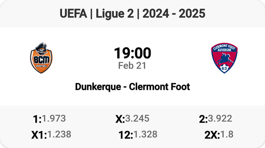 Dunkerque vs Clermont Foot - Clash in Ligue 2 Tomorrow!