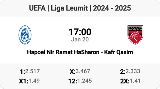 Exciting Liga Leumit Clash: Hapoel Nir vs Kafr Qasim!