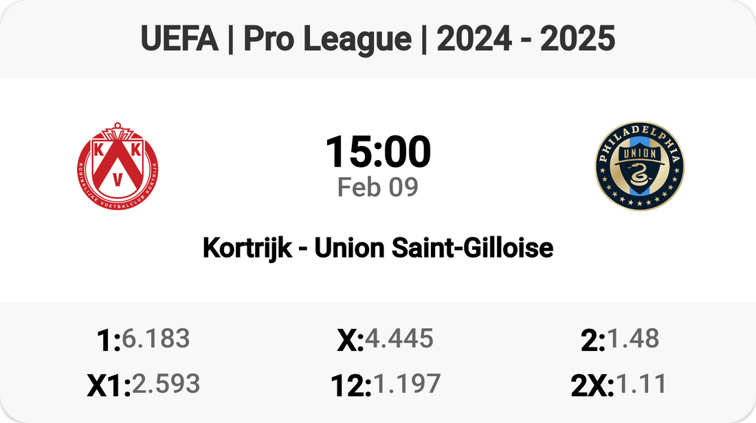 Battle in the Pro League: Kortrijk vs Union Saint-Gilloise!