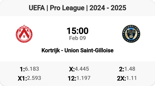 Battle in the Pro League: Kortrijk vs Union Saint-Gilloise!