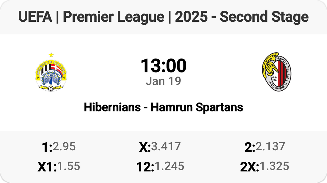 Hibernians Clash with Hamrun Spartans! ⚽🔥