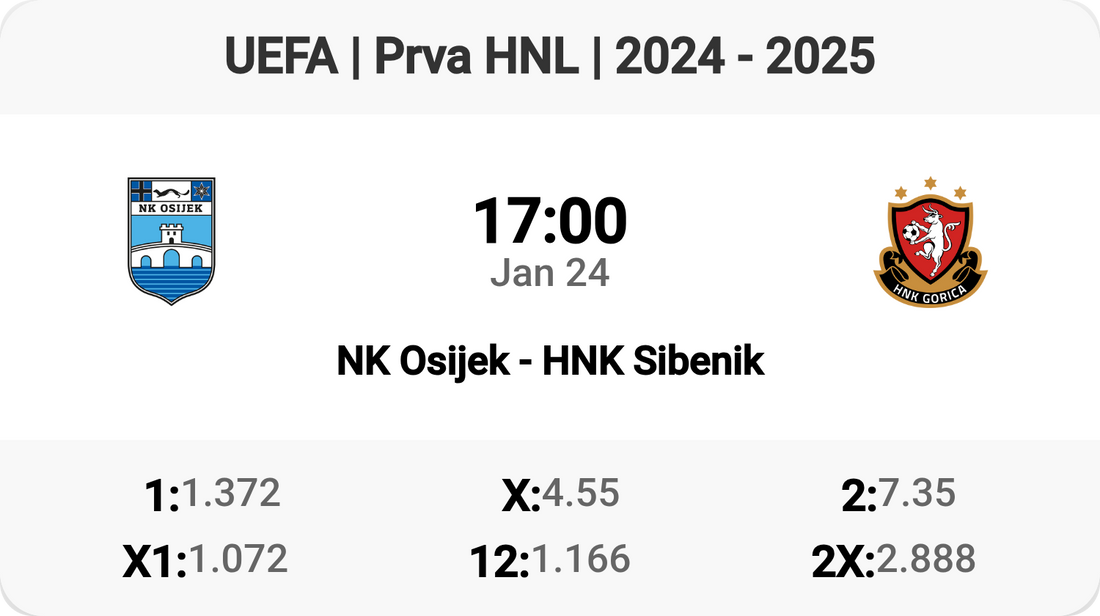 NK Osijek vs HNK Šibenik: Epic Match Preview! ⚽🔥