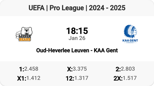 Exciting Clash: Leuven vs Gent! ⚽️🔥