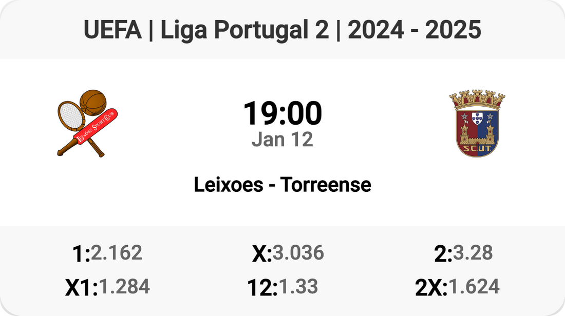 Thrilling Clash: Leixoes vs Torreense!