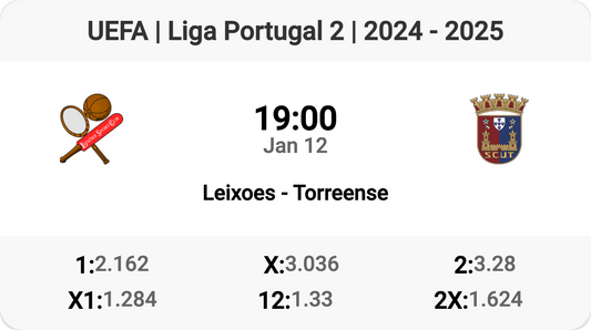 Thrilling Clash: Leixoes vs Torreense!